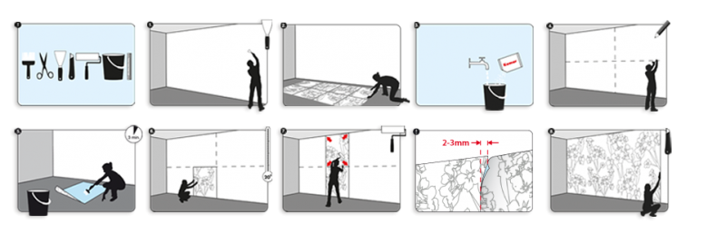 Как клеить фотообои KOMAR (Комар) + Видео инструкция